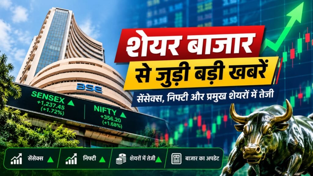 Share Market news